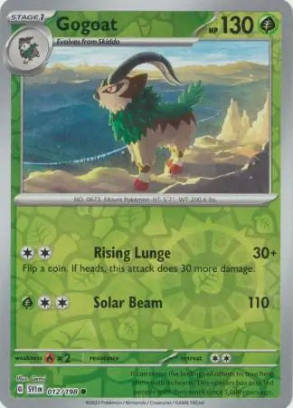 Gogoat Reverse Holo 012