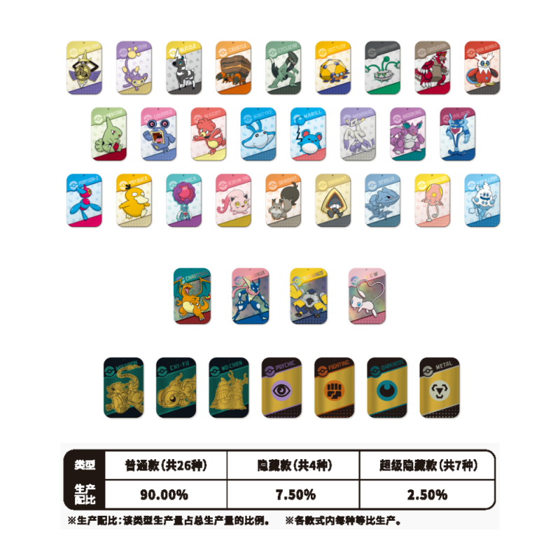 Simplified Chinese – Travel Collection Mini Tin Gift Box